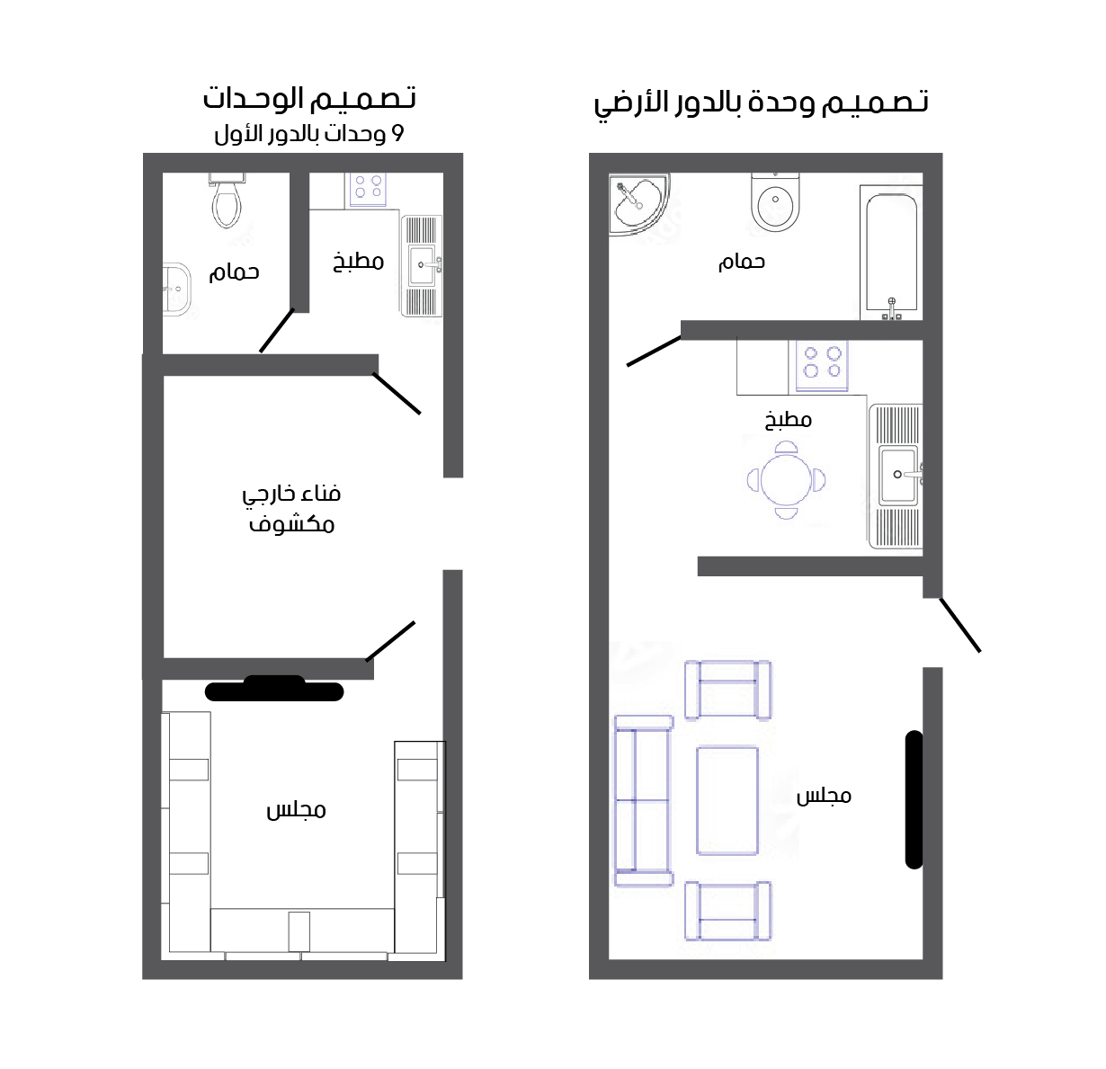 مخطط الوحدات